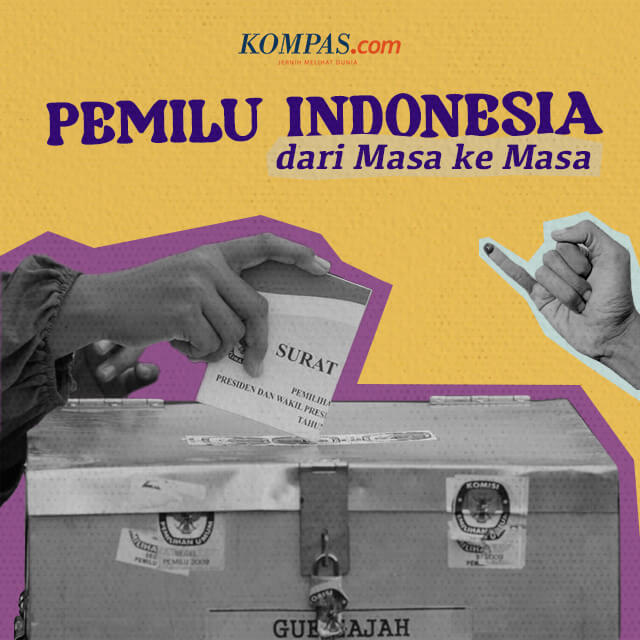 Pemilu Indonesia dari Masa ke Masa