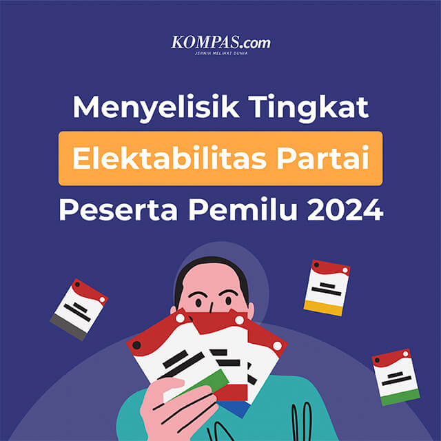 Menyelisik Tingkat Elektabilitas Partai Peserta Pemilu 2024