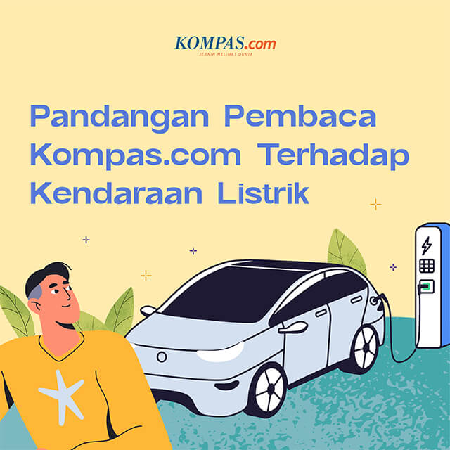 Pandangan Pembaca Kompas.com Terhadap Kendaraan Listrik