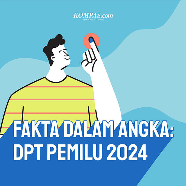 Fakta dalam Angka: DPT Pemilu 2024