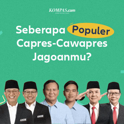 Seberapa Populer Capres-Cawapres Jagoanmu?